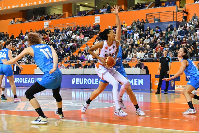 ÇBK Mersin Yenişehir Belediyesi Basketbol Takımımız Avrupa’da Kritik Virajda